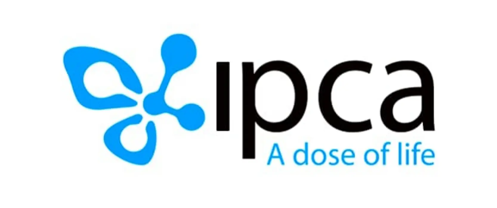 Ipca